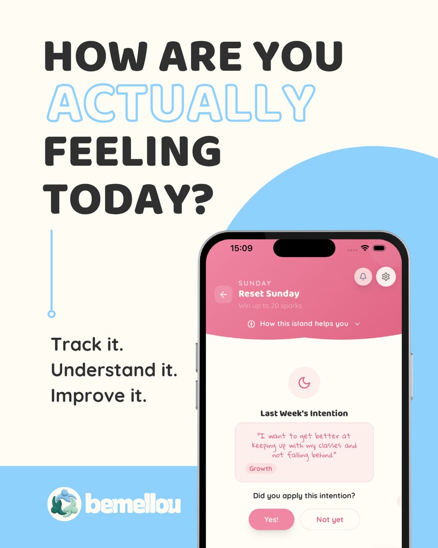 How are you actually feeling today