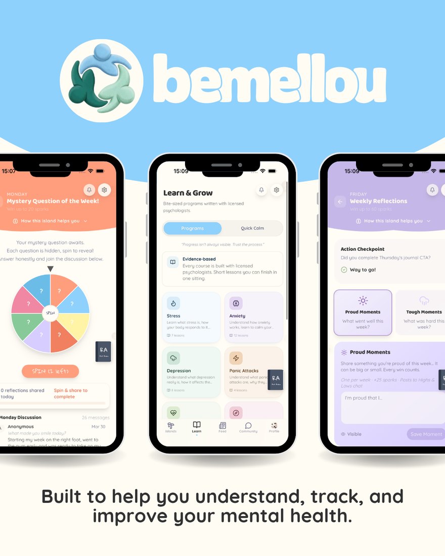 Built to help you understand, track and improve